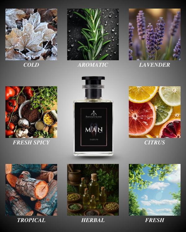 MAN By Forever Scent | Bold & Commanding Masculine Perfume